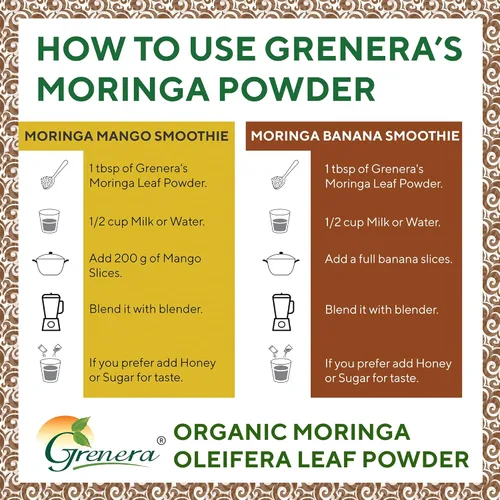 Vista 7 de Grenera Polvo de moringa orgánica – 2.2 libras (35.2 onzas) Polvo de hoja de Moringa oleifera probado en laboratorio para pureza Moringa