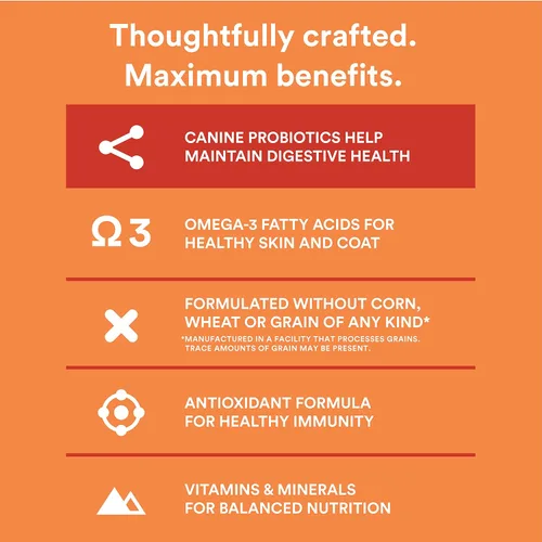 WholeHearted por Petco Grain Free All Life Stages Receta de pollo y guisantes Alimento seco para perros, 40 libras.