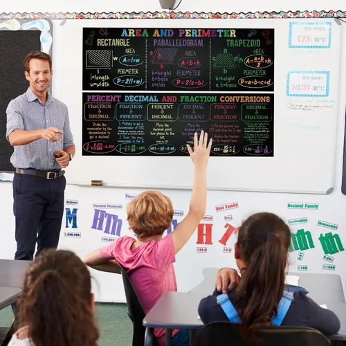 Vista 6 de AmazingSpark 5 pósteres de matemáticas para escuela secundaria de 13 x 40 pulgadas, decoración de tablón de anuncios para el aula, fracciones