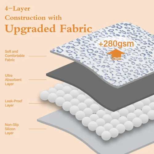 Vista 2 de Qeils Almohadillas reutilizables para cachorros, paquete de 2 almohadillas lavables para orina para perros, almohadilla antideslizante impermeable