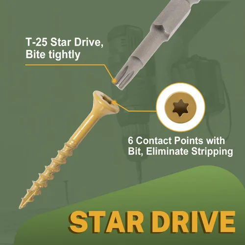 Vista 3 de LIONMAX Tornillos de cubierta de 3/4 pulgadas, tornillos para madera #8 x 3/4 pulgadas, 100 unidades, resistentes a la corrosión, revestimiento