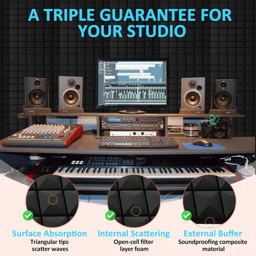 Vista 6 de Paneles de espuma acústica de 48 x 24 x 2 pulgadas, paneles de pared de espuma insonorizada de alta densidad para reducción de ruido, paredes