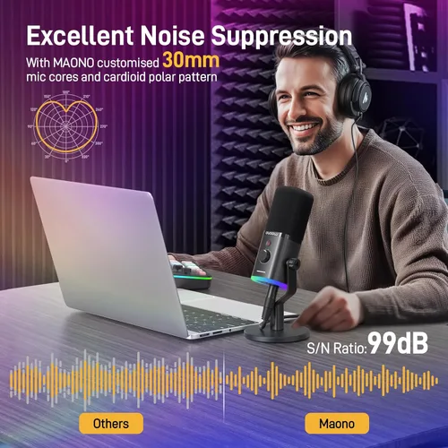 Vista 5 de MAONO Micrófono dinámico USB/XLR para transmisión de juegos, micrófono de computadora con software-RGB, botón de silencio, micrófono de escritorio