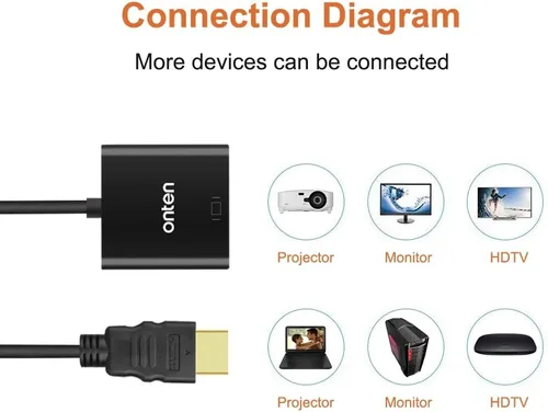 Vista 2 de Cable HDMI a VGA. Convertidor HDMI macho a VGA macho con conector de audio de 0.138 in para TV Stick, Raspberry Pi, portátil, monitor, PC, tableta
