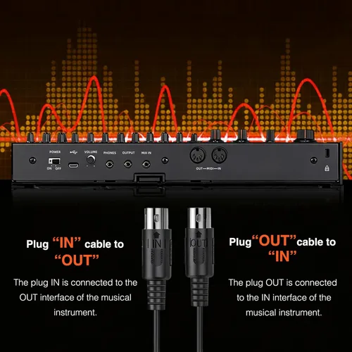 Vista 8 de LEKATO Cable MIDI, MIDI a USB C, interfaz MIDI tipo C con conexión de entrada y salida, teclado/sintetizador para edición de grabación, cable