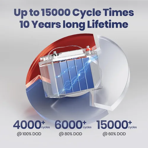 Vista 7 de Timeusb Batería de litio LiFePO4 de 12 V y 50 Ah para motor de arrastre con protección contra bajas temperaturas, 15000 ciclos profundos, corriente