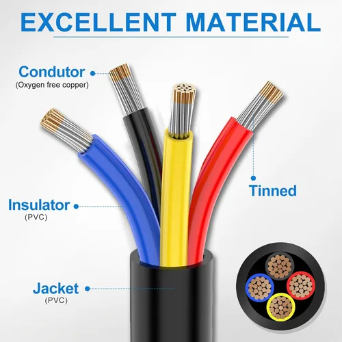 Vista 2 de NAOEVO Cable de calibre 18 de 4 conductores, cable de 18 AWG de 4 núcleos trenzado de PVC, cable de extensión flexible de cobre estañado/baja
