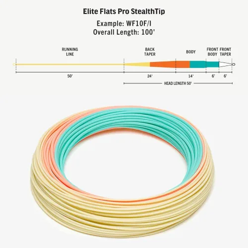 Vista 2 de RIO PRODUCTS Elite Flats Pro Saltwater Fly Line, Easy to Cast Flies from Size 2/0 to 8, Low-Stretch & Ultra-Slick Performance, Bonefish, Permit