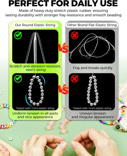 Vista 4 de 6 Rollos FIVEIZERO Cordón Elástico para Pulseras, 0.4mm, 0.5mm, 0.6mm, 0.7mm, 0.8mm, 1mm Hilo Elástico Transparente de Cristal para Pulseras