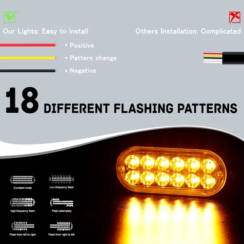 Vista 2 de SEISSO Paquete de 4 luces estroboscópicas ámbar de 12 LED para vehículos y camiones, kit de luces estroboscópicas de emergencia, 12V -24V, luces