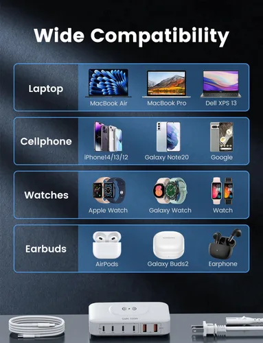 Vista 7 de Cargador de escritorio 6 en 1: USB de 100 W con 15 W inalámbrico, 2 puertos USB A y 4 puertos USB C para iPhone, iPad, MacBook, laptop, dispositivos