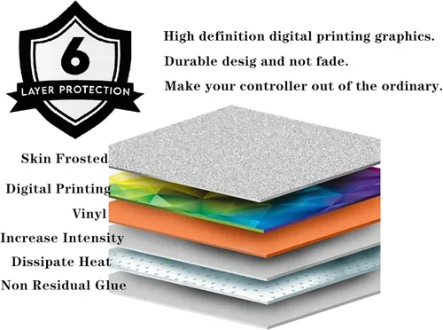 Vista 3 de InnaGeek - Vinilo adhesivo protector para PS5 Disk Cristiano Ronaldo