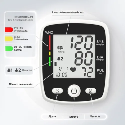 Vista 3 de Monitor de presión arterial digital de muñeca MBUPAI, máquina de BP automática con brazalete de BP, memoria para 2 usuarios y 180 lecturas, pantalla