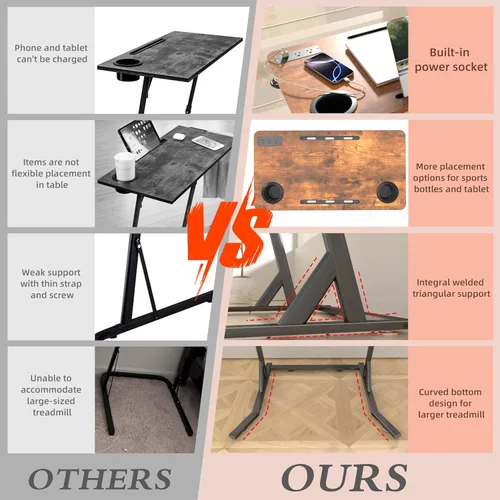 Vista 6 de OrigoDeco Escritorio de ciclismo de interior, escritorio de pie ajustable para almohadilla para caminar, escritorio de entrenamiento de bicicleta