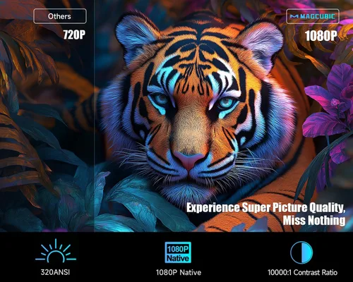 Vista 2 de [Licencia de Netflix] Magcubic Mini proyector con WiFi y Bluetooth, Android 13 integrado, proyector inteligente portátil 1080P con soporte 4K, Blanco