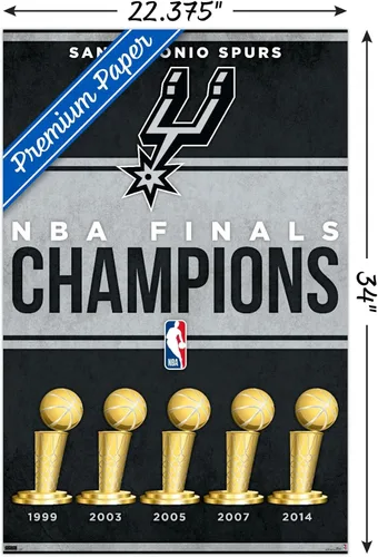 Vista 3 de Trends International NBA San Antonio Spurs - Póster de pared de Champions 23, 34 pulgadas de largo x 22.4 W, versión premium sin marco