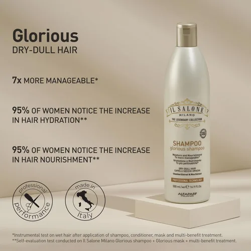 Vista 3 de Il Salone Milano Glorious Champú hidratante para cabello seco – Añade brillo y suavidad al cabello opaco – Repara y protege – Champú hidratante