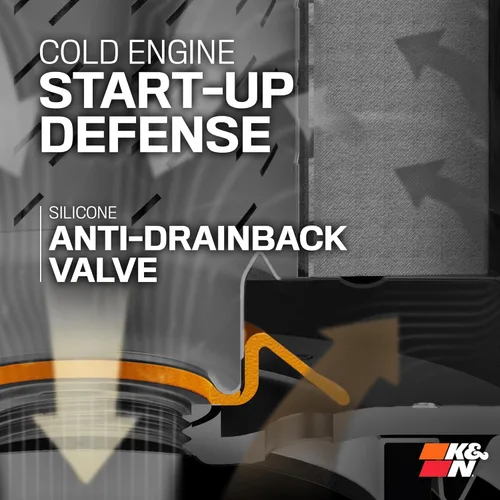 Vista 9 de K&N Filtro de Aceite Premium: Protección del Motor de 20,000 Millas con Tuerca Desmontable con Llave: Compatible con Modelos de Vehículos