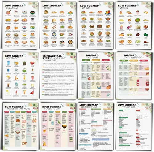 Vista 13 de 12 piezas de póster de dieta de alimentos para reflujo ácido, lista de dieta para ERGE, alimentos bajos en ácido, lista de compras para gastritis