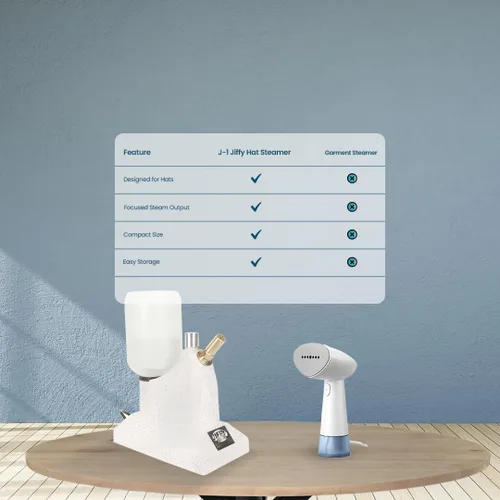 Vista 6 de J-1 Jiffy Hat Steamer, 120 voltios, gris