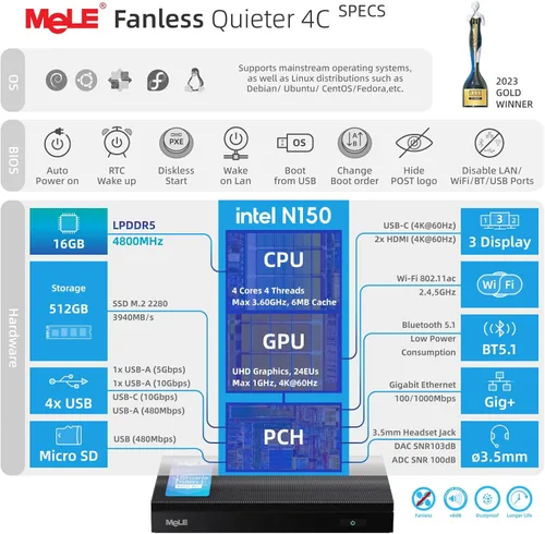 Vista 2 de MeLE Mini PC sin ventilador Quieter 4C N150 (Beat N100, N97), 16GB 512GB Mini computadora de escritorio Win 11, Full funcional USB-C, 2.4/5G Wi-Fi