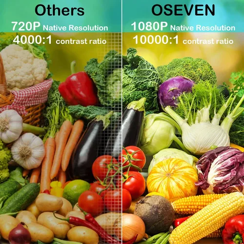 Vista 2 de Proyector Native 1080P, proyector WiFi, proyector de película portátil OSEVEN compatible con 4K, compatible con smartphone, TV Stick, HDMI, VGA