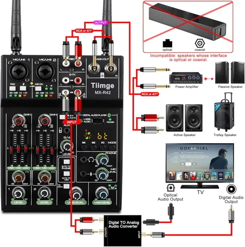 Vista 4 de Mezclador de audio profesional con micrófono inalámbrico dual, interfaz de sistema de consola de placa de sonido, 4 canales, mezclador de DJ USB