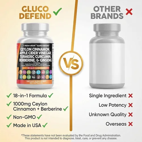 Vista 7 de Clean Nutraceuticals Cápsulas de canela de Ceilán + Berberina Cúrcuma Vinagre de sidra de manzana Ginseng Melón amargo Gymnema Cardo mariano