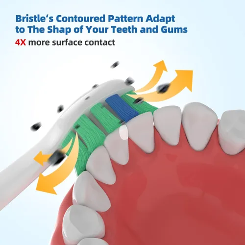 Vista 5 de Cabezales de cepillo de dientes de repuesto (paquete de 10) compatibles con cabezales de cepillo Philips Sonicare para Hx6920, 4100 2 Series, HX9023