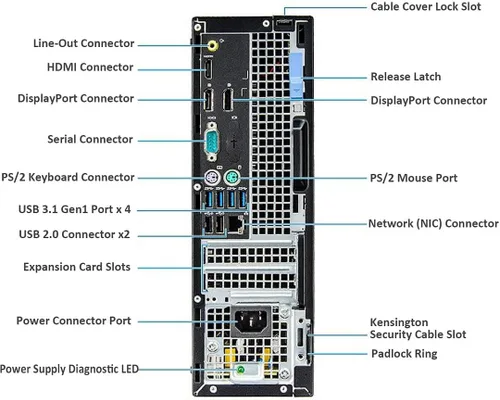Vista 3 de Dell Computadora de escritorio OptiPlex 7050 SFF, Intel Core i7-7700 3.60GHz, 32GB DDR4 Ram 512GB NVMe M.2 SSD, WiFi y Bluetooth integrados, HDMI