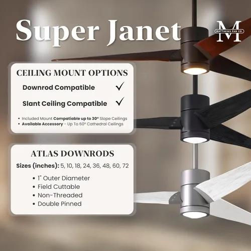 Vista 6 de Matthews SJ-BN-MWH-42 Super Janet Damp Rated 42" Ceiling Fan with LED Light and Remote & Wall Control, Silent DC Motor, 3 Solid Wood Blades, Brushed