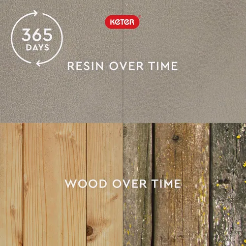 Vista 7 de Keter Marvel Plus - Caja de almacenamiento de resina para exteriores de 71 galones para cojines de muebles de patio, almohadas, herramientas de Beige