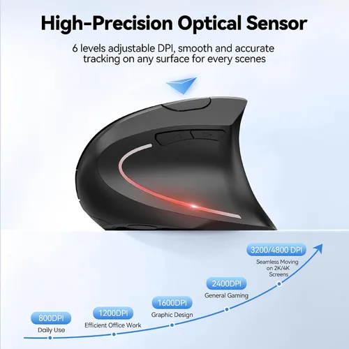 Vista 9 de TECKNET Ratón Ergonómico, Ratones Verticales Recargables 2.4G+Bluetooth 6 DPI Ajustables, Ratón Óptico Inalámbrico para Túnel Carpiano Mano Derecha