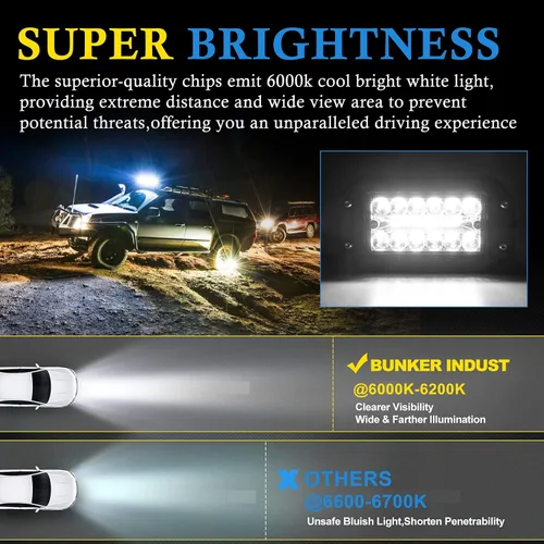 Vista 3 de Bunker Indust - Luz LED de montaje empotrado, haz combinado de foco de triple fila para conducción fuera de la carretera, impermeable, luz