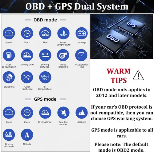 Vista 2 de Geloo Pantalla frontal HUD para automóvil, pantalla HUD OBD2 con OBDII GPS Dual System OBD2 Velocímetro Medidor 8 modos Multifunción Medidor