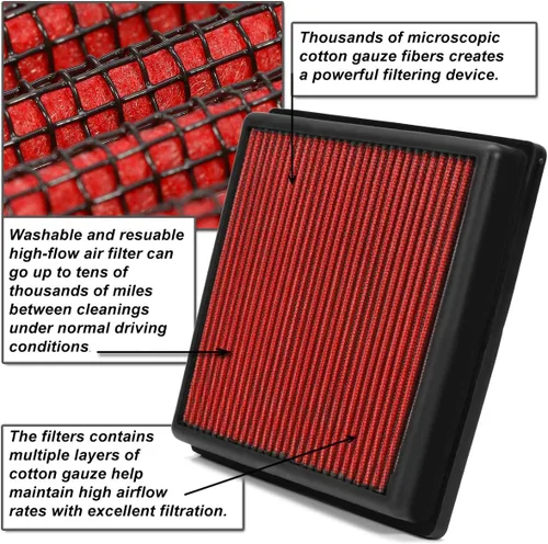 Vista 5 de DNA Motoring AFPN-120-RD - Filtro de aire de panel lavable