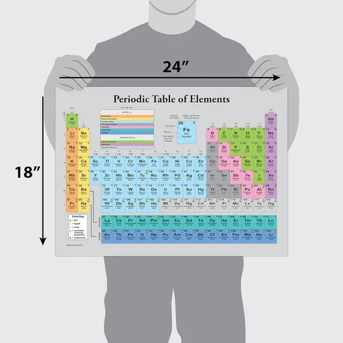 Vista 2 de Palace Learning Póster de la tabla periódica de los elementos [gris] - Tabla de clases de ciencia y química (laminado, 18 x 24 pulgadas)