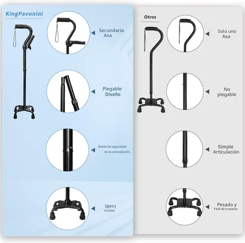 Vista 4 de Bastón ajustable para caminar para hombres y mujeres con base de 4 puntas para mayor estabilidad - Bastón plegable para personas mayores con mango