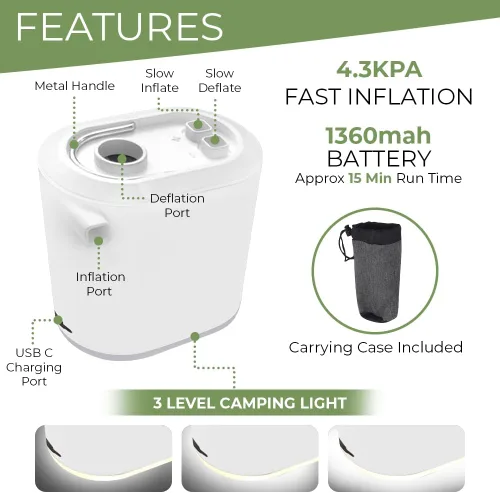 Vista 6 de GRIP A POOL Mini bomba de aire recargable USB para inflables, bolas, camas con 8 boquillas y luz de campamento, inflador de batería, bomba portátil