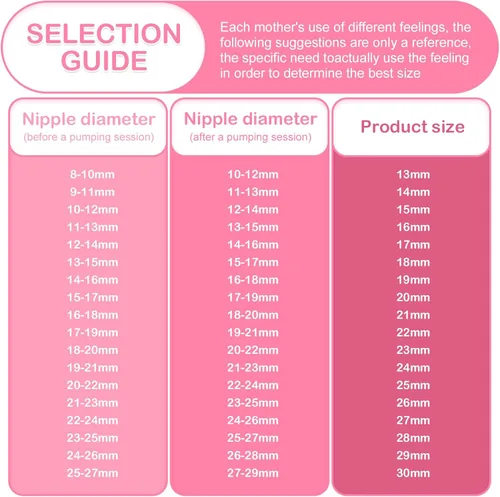 Vista 5 de Válvula de brida y pico de pato de 0.709 in compatible con Spectra S2 S1 9 Plus Ameda MYA Motif Luna Extractores de leche de repuesto para piezas