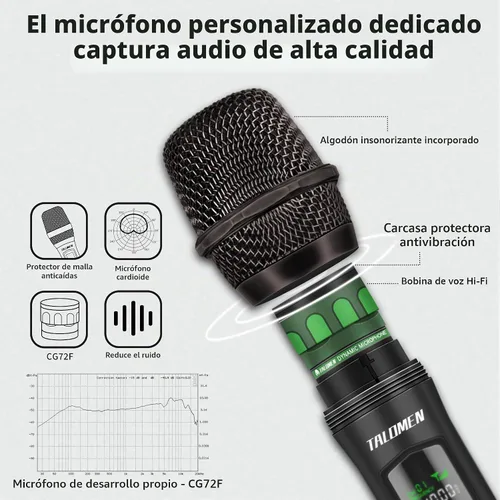 Vista 4 de talomen Micrófonos inalámbricos, micrófono dual profesional de karaoke para cantar, sistema de micrófono dinámico inalámbrico de mano con receptor