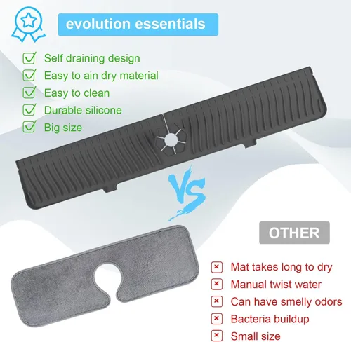 Vista 6 de Derlights Tapete protector contra salpicaduras para fregadero de 30 pulgadas, bandeja de silicona para atrapa goteo, alfombrilla de silicona más