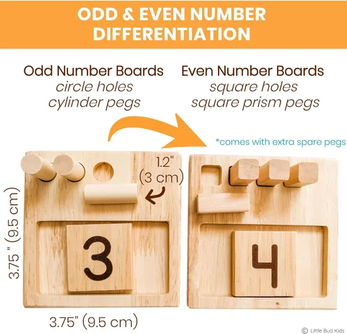 Vista 7 de LITTLE BUD KIDS Counting Pegs - Un juego de matemáticas de diez marcos con tarjetas flash de suma y resta, un juguete de matemáticas Montessori