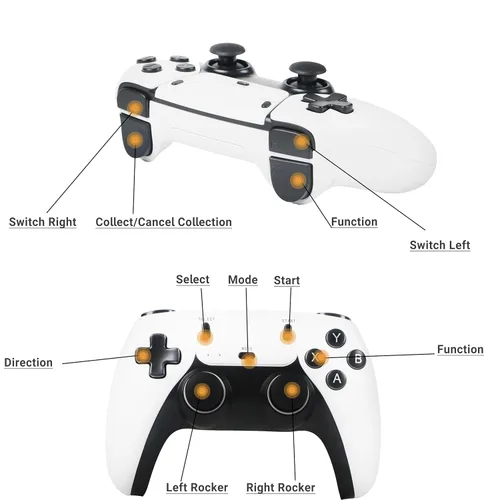 Vista 4 de Retro Gaming Console 39,000+ Games, Plug and Play Video Game Console Built-in 28 Classic Emulators, 4K High Definition HDMI Output for TV with Dual