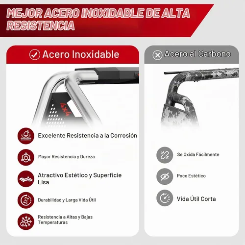 Vista 6 de SYHVU Barra de Rollo Deportiva Ajustable Universal para Cama de Camión, Barras de Rollo de Acero Inoxidable Compatibles con Dodge Ram Large-A