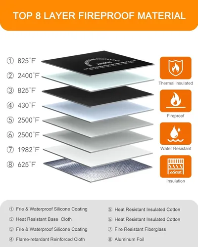 Vista 3 de JUNDUN Bolsa de documentos ignífuga con aislamiento térmico de 5200 ℉, bolsa de dinero impermeable e ignífuga de 14.0 x 10.4 pulgadas, bolsa