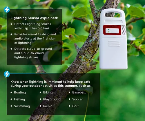 Vista 4 de AcuRite Iris - Estación meteorológica inalámbrica con pantalla HD directa a Wi-Fi, sensor de rayo, temperatura y humedad para interiores