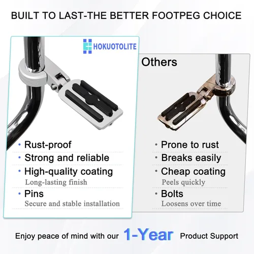 Vista 5 de Estriberas ajustables de 1.25 pulgadas (1.260 in) con abrazaderas P de montaje, ajuste universal para motocicleta Harley, Honda, Kawasaki, Suzuki