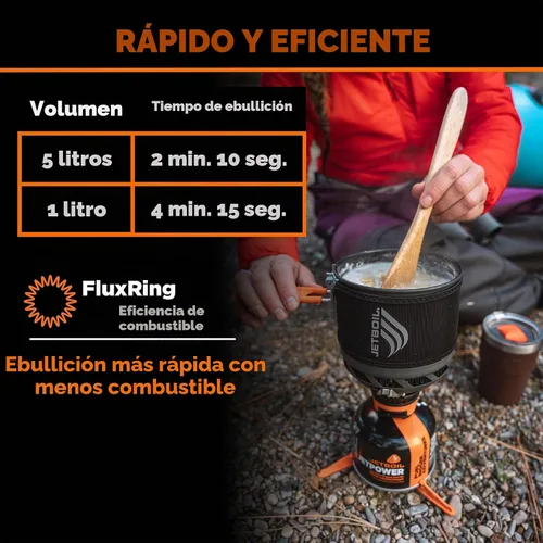 Vista 4 de Jetboil TrailCook - Sistema de cocción para estufa de camping y mochilero de 1.2L con control de calor ajustable, nuevo para 2026