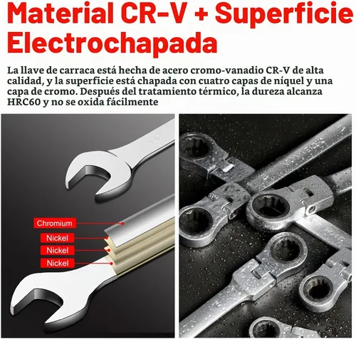 Vista 2 de WISEUP Llave de trinquete, llave CR-V de acero al cromo-vanadio de 0.315 in